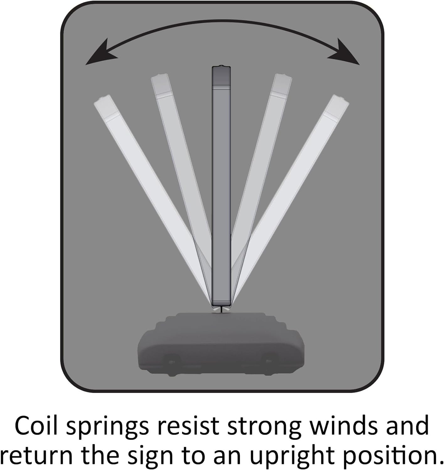 Quick Change Wind Sign