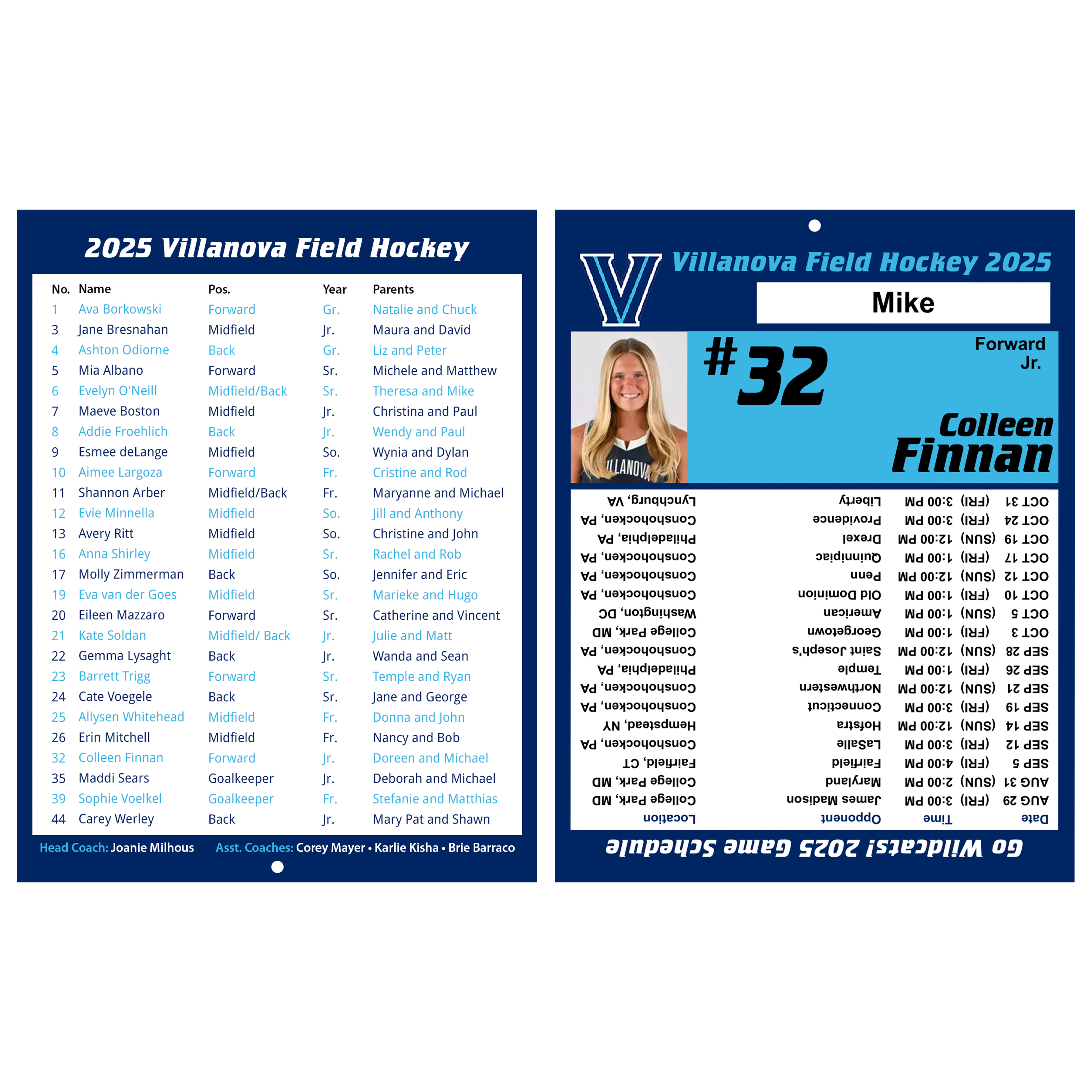 Villanova Laminated Team Cards