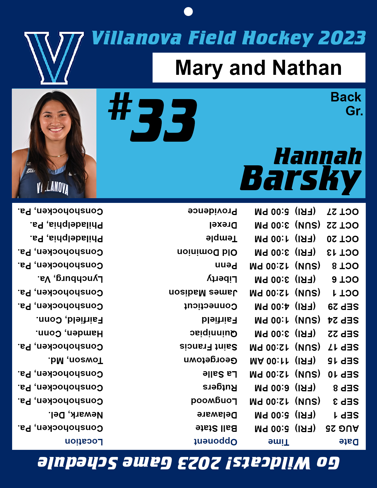 Villanova Laminated Team Cards