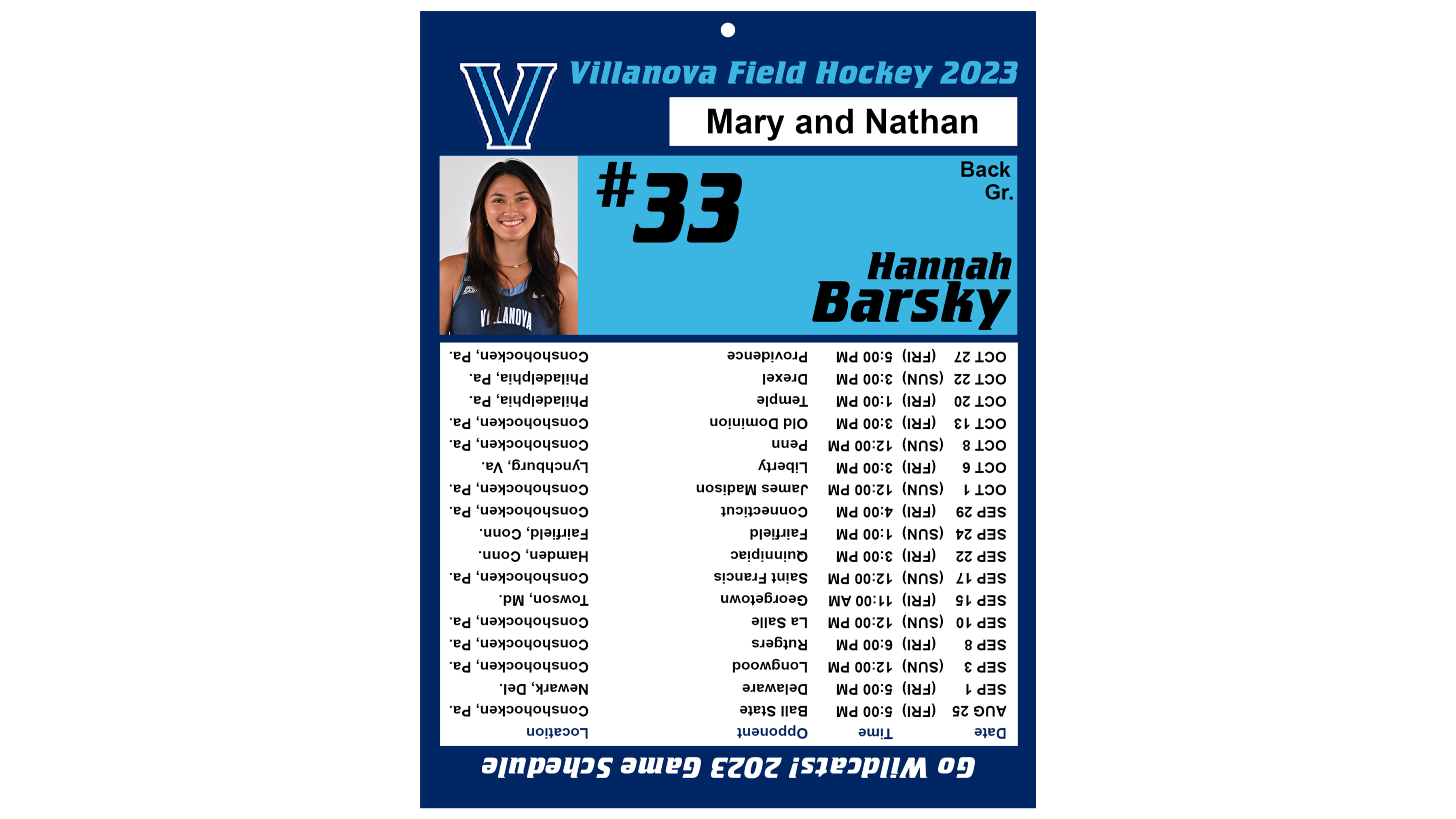 Villanova Laminated Team Cards