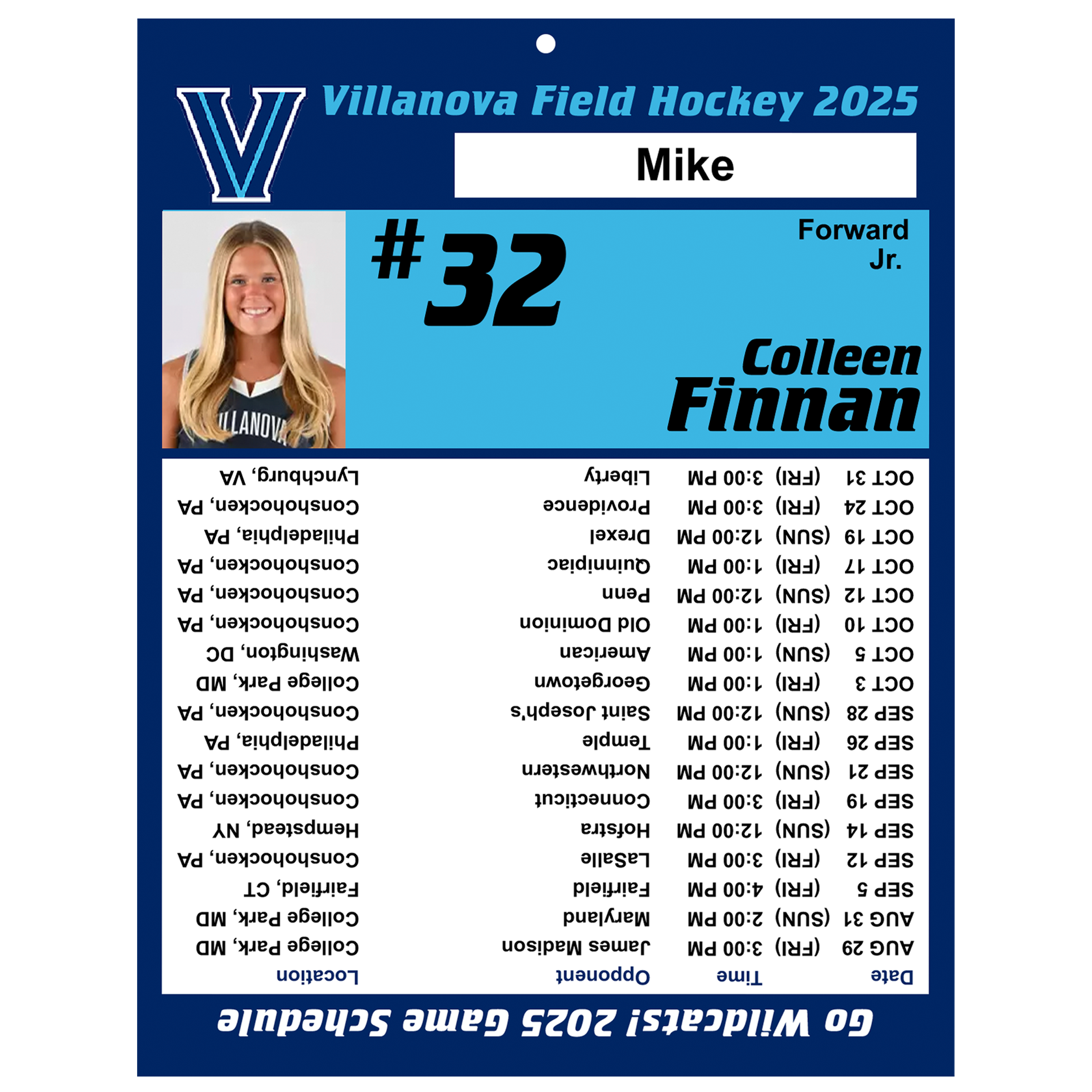 Villanova Laminated Team Cards